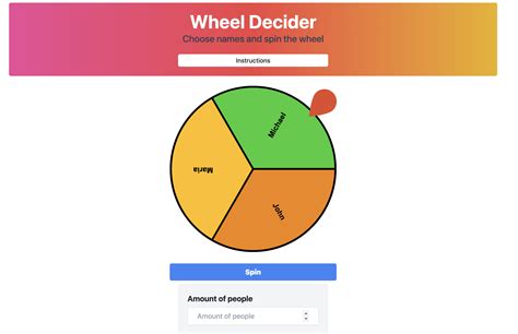 rigged wheel of names